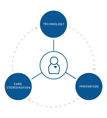 steward health care system steward health care system